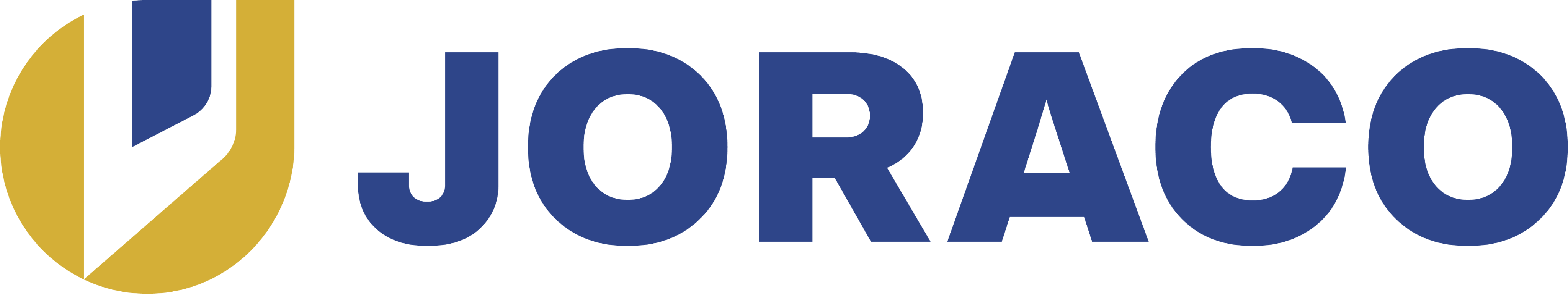 Joraco Press Company